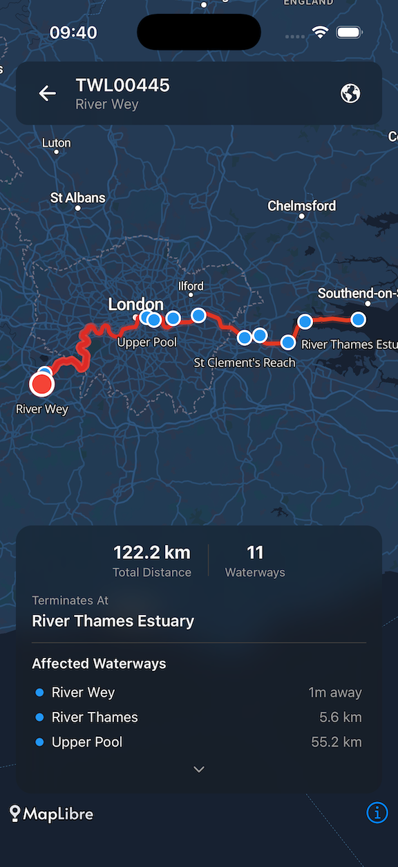 Impact paths visualization