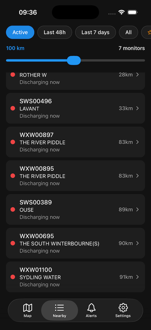 Nearby monitors list